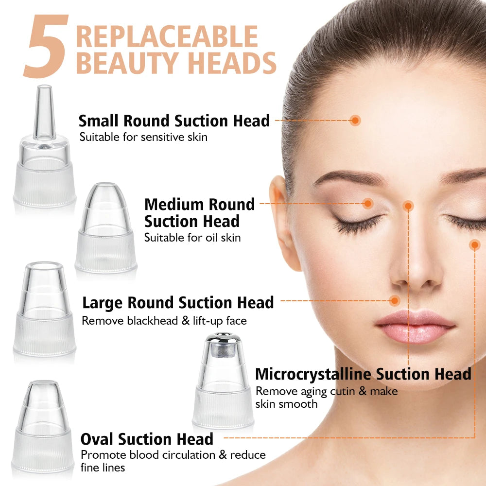Dermaclean™ — Deep Pore Extractor with 3 Suction Levels